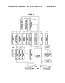 FOCUS ADJUSTMENT APPARATUS AND FOCUS ADJUSTMENT METHOD diagram and image