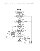 FOCUS ADJUSTMENT APPARATUS AND FOCUS ADJUSTMENT METHOD diagram and image