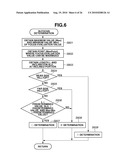 FOCUS ADJUSTMENT APPARATUS AND FOCUS ADJUSTMENT METHOD diagram and image