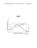 FOCUS ADJUSTMENT APPARATUS AND FOCUS ADJUSTMENT METHOD diagram and image