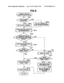 FOCUS ADJUSTMENT APPARATUS AND FOCUS ADJUSTMENT METHOD diagram and image