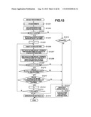 FOCUS ADJUSTMENT APPARATUS AND FOCUS ADJUSTMENT METHOD diagram and image