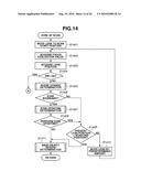 FOCUS ADJUSTMENT APPARATUS AND FOCUS ADJUSTMENT METHOD diagram and image