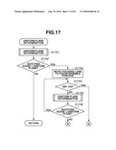 FOCUS ADJUSTMENT APPARATUS AND FOCUS ADJUSTMENT METHOD diagram and image