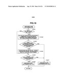 FOCUS ADJUSTMENT APPARATUS AND FOCUS ADJUSTMENT METHOD diagram and image