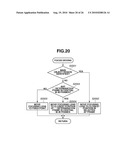 FOCUS ADJUSTMENT APPARATUS AND FOCUS ADJUSTMENT METHOD diagram and image