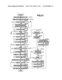 FOCUS ADJUSTMENT APPARATUS AND FOCUS ADJUSTMENT METHOD diagram and image