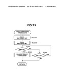 FOCUS ADJUSTMENT APPARATUS AND FOCUS ADJUSTMENT METHOD diagram and image