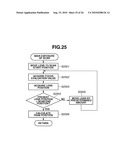 FOCUS ADJUSTMENT APPARATUS AND FOCUS ADJUSTMENT METHOD diagram and image