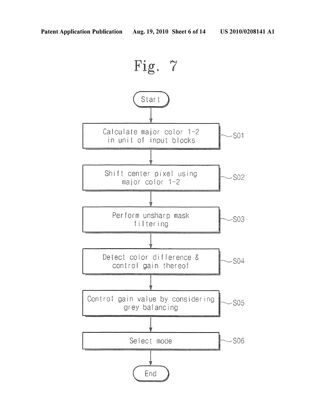 IMAGE PROCESSING DEVICE INCLUDING DEFINITION ENHANCEMENT - diagram, schematic, and image 07