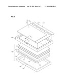 BACKLIGHT UNIT AND LIQUID CRYSTAL DISPLAY DEVICE HAVING THE SAME diagram and image