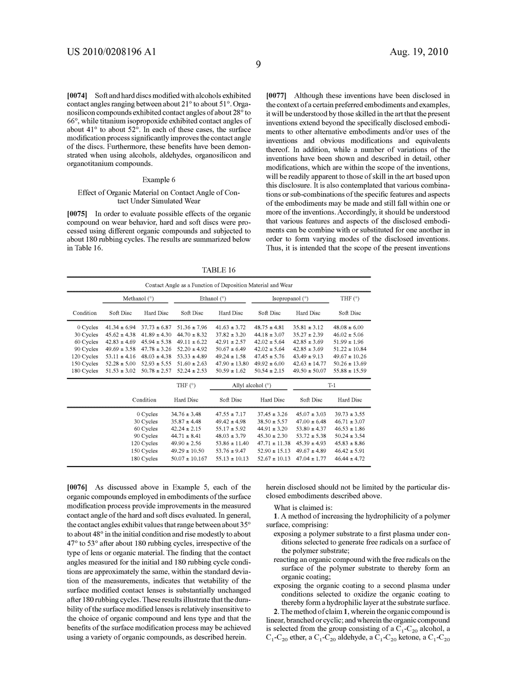 Surface Modification of Contact Lenses - diagram, schematic, and image 13