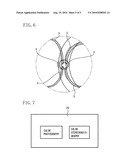 FUNDUS CAMERA diagram and image