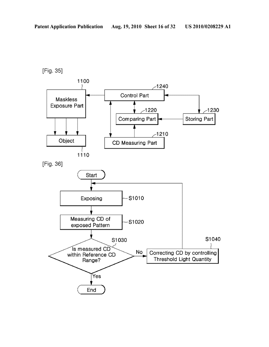 Maskless exposure method - diagram, schematic, and image 17