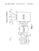 LIGHT DETECTION AND RANGING APPARATUS diagram and image