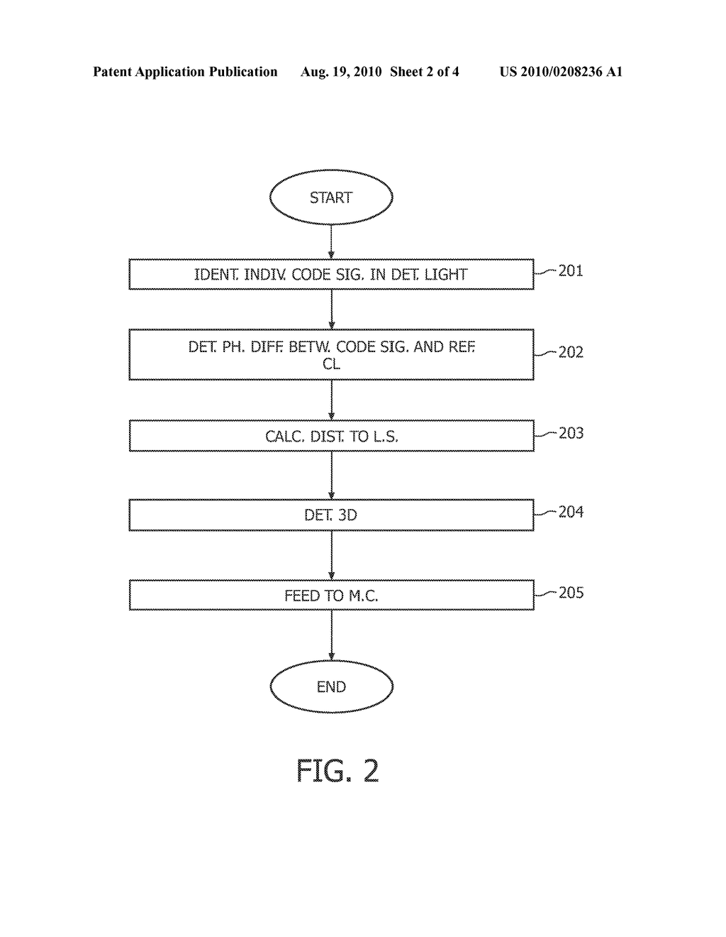 METHOD FOR DETERMINING THE POSITION OF AN OBJECT IN A STRUCTURE - diagram, schematic, and image 03