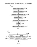 FIBER OPTIC PROBE SCATTEROMETER FOR SPECTROSCOPY MEASUREMENTS diagram and image