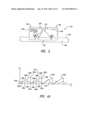 SYSTEM AND METHOD OF EVALUATING AN OBJECT USING ELECTROMAGNETIC ENERGY diagram and image