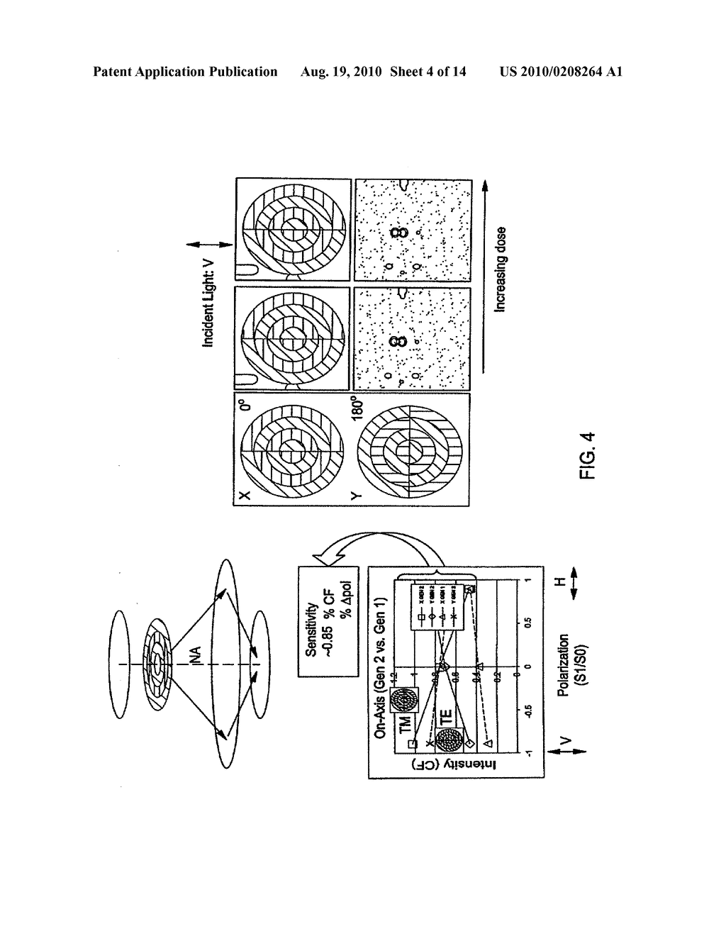 POLARIZATION MONITORING RETICLE DESIGN FOR HIGH NUMERICAL APERTURE LITHOGRAPHY SYSTEMS - diagram, schematic, and image 05