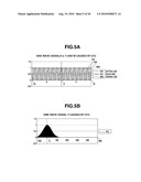 ORIGIN DETECTION APPARATUS, DISPLACEMENT MEASUREMENT APPARATUS AND OPTICAL APPARATUS diagram and image