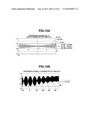 ORIGIN DETECTION APPARATUS, DISPLACEMENT MEASUREMENT APPARATUS AND OPTICAL APPARATUS diagram and image