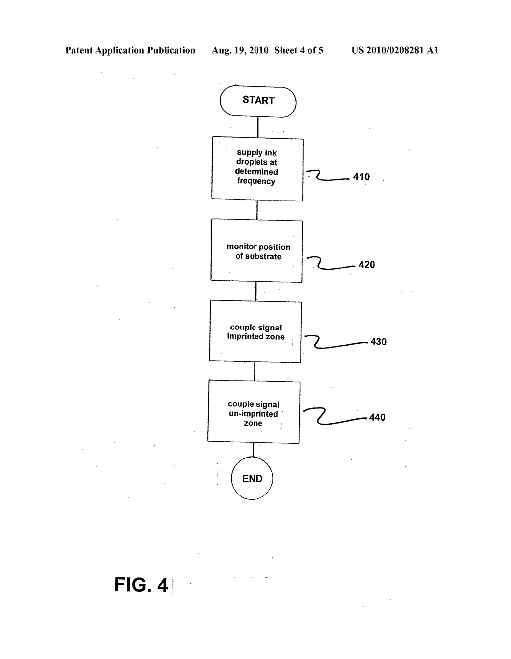 Method for Actuating an Inkjet Printing Device - diagram, schematic, and image 05