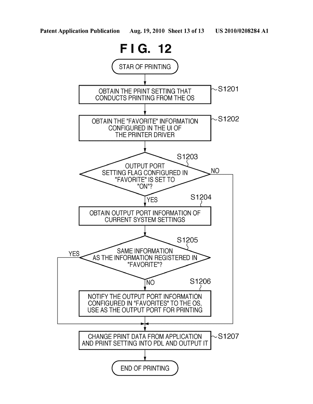 INFORMATION PROCESSING METHOD AND INFORMATION PROCESSING APPARATUS - diagram, schematic, and image 14