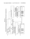 Image Processing Apparatus and Control Method of the Same diagram and image