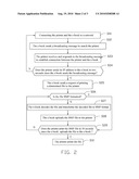 PRINTING METHOD AND SYSTEM diagram and image