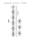 IMAGE FORMING APPARATUS diagram and image