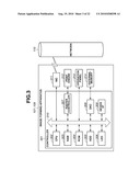 IMAGE FORMING APPARATUS diagram and image