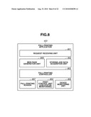 IMAGE FORMING APPARATUS diagram and image