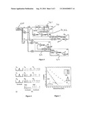 ALL OPTICAL PROCESSING CIRCUIT FOR CONFLICT RESOLUTION AND SWITCH CONFIGURATION IN A 2X2 OPTICAL NODE diagram and image