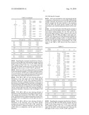 PROJECTION ZOOM LENS AND PROJECTION TYPE IMAGE DISPLAY DEVICE diagram and image