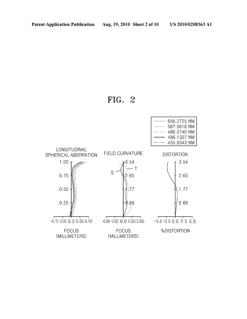 LENS SYSTEM - diagram, schematic, and image 03