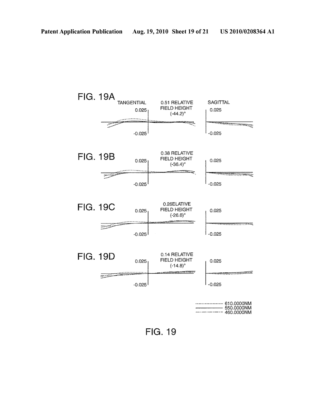 PROJECTION OPTICAL SYSTEM AND PROJECTION TYPE IMAGE DISPLAY DEVICE - diagram, schematic, and image 20