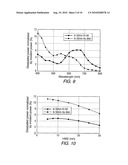 Bit Patterned Media With Embedded Near-Field Transducer diagram and image