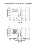 Bit Patterned Media With Embedded Near-Field Transducer diagram and image