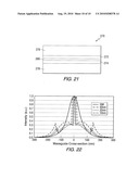 Bit Patterned Media With Embedded Near-Field Transducer diagram and image