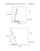 Semiconductor ESD Device and Method of Making Same diagram and image