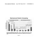 INTRINSICALLY CONDUCTIVE POLYMERS diagram and image