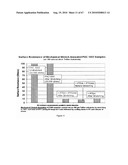 INTRINSICALLY CONDUCTIVE POLYMERS diagram and image