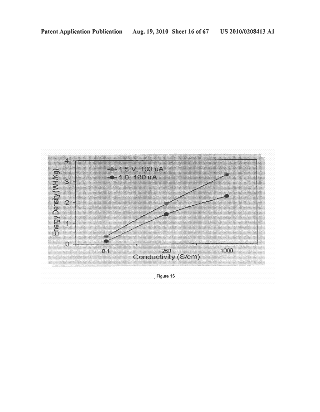 INTRINSICALLY CONDUCTIVE POLYMERS - diagram, schematic, and image 17