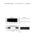 INTRINSICALLY CONDUCTIVE POLYMERS diagram and image