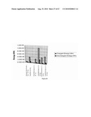 INTRINSICALLY CONDUCTIVE POLYMERS diagram and image