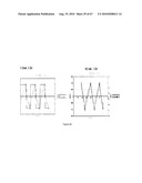 INTRINSICALLY CONDUCTIVE POLYMERS diagram and image