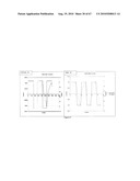 INTRINSICALLY CONDUCTIVE POLYMERS diagram and image