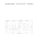 INTRINSICALLY CONDUCTIVE POLYMERS diagram and image