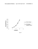 INTRINSICALLY CONDUCTIVE POLYMERS diagram and image