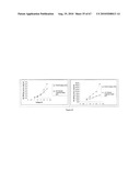 INTRINSICALLY CONDUCTIVE POLYMERS diagram and image